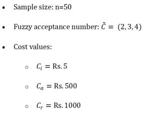 A FUZZY ECONOMIC ACCEPTANCE SAMPLING PLAN FOR ENHANCING QUALITY AND SUSTAINABILITY IN THE TRADITIONAL  INDIAN HANDLOOM INDUSTRY