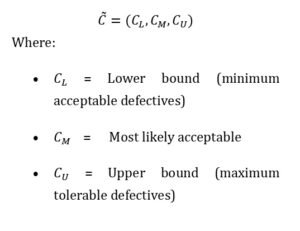 A FUZZY ECONOMIC ACCEPTANCE SAMPLING PLAN FOR ENHANCING QUALITY AND SUSTAINABILITY IN THE TRADITIONAL  INDIAN HANDLOOM INDUSTRY